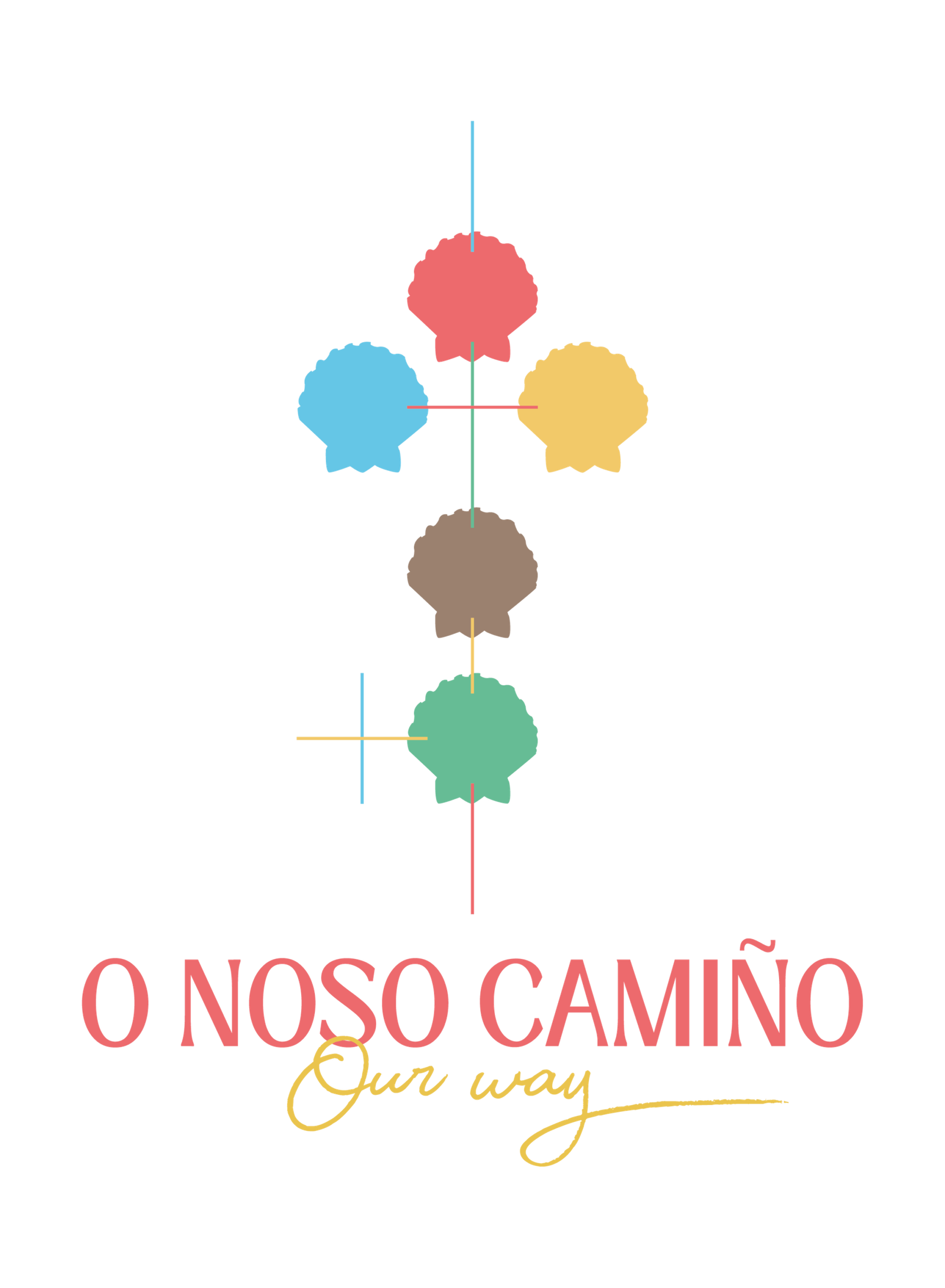 onosocamino.com